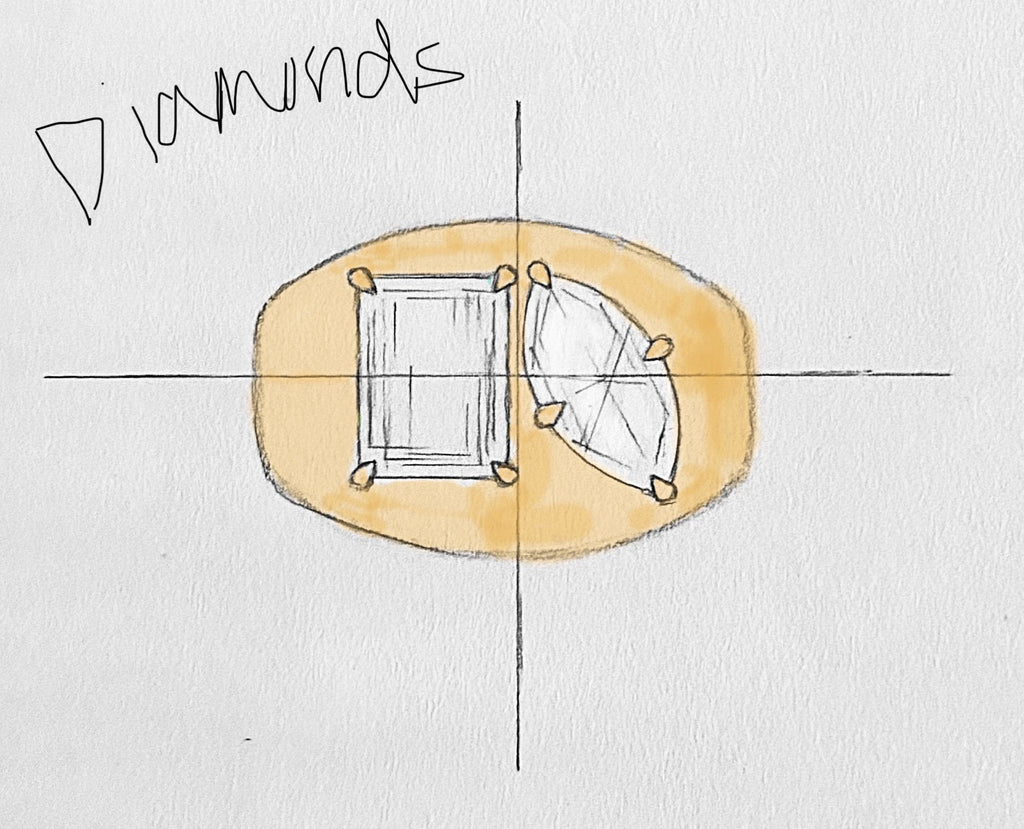 Toi et Moi Dome Ring