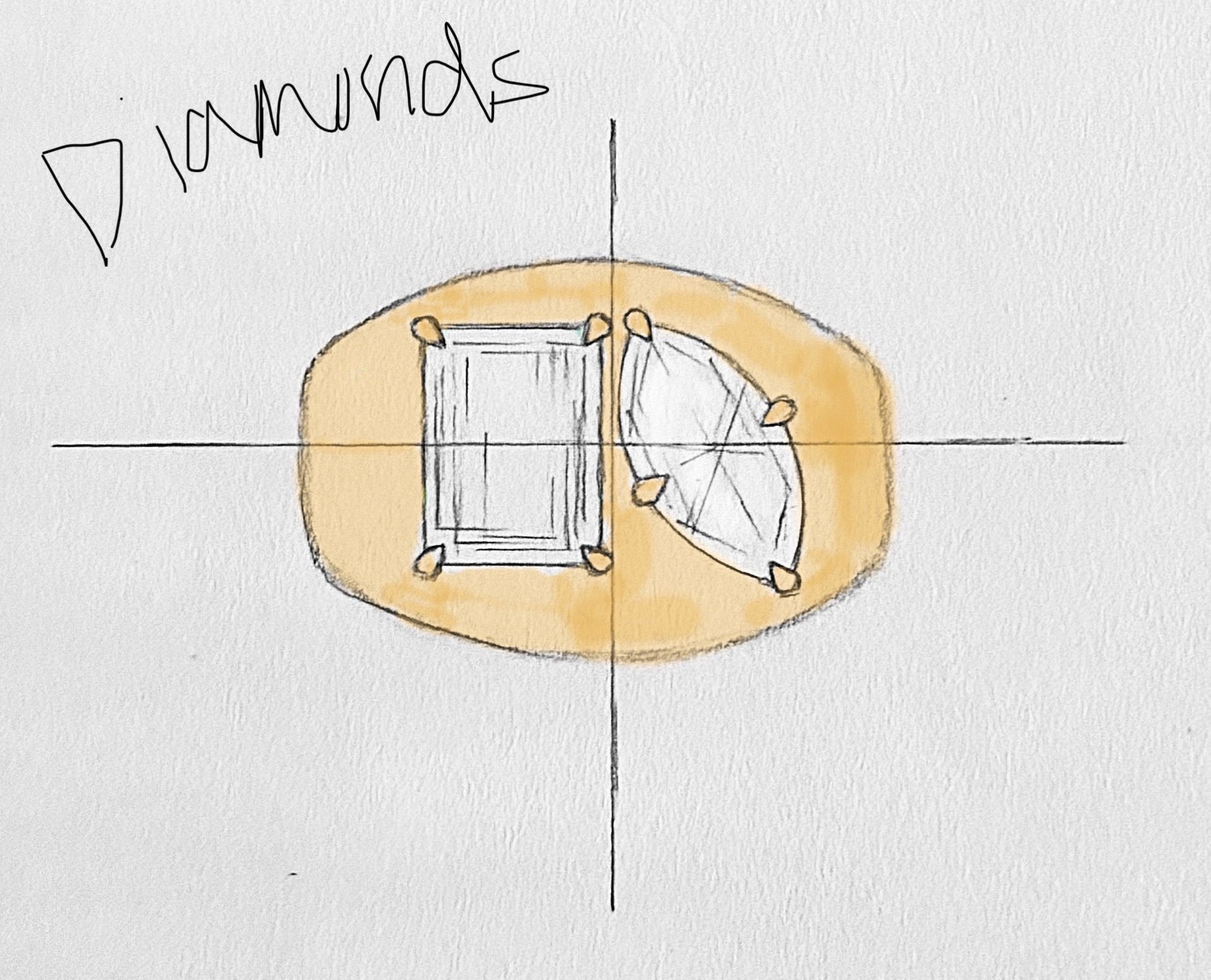 Toi et Moi Dome Ring